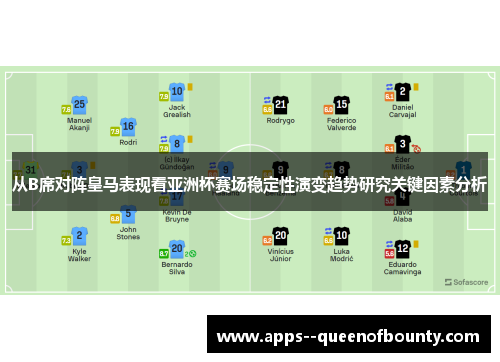 从B席对阵皇马表现看亚洲杯赛场稳定性演变趋势研究关键因素分析