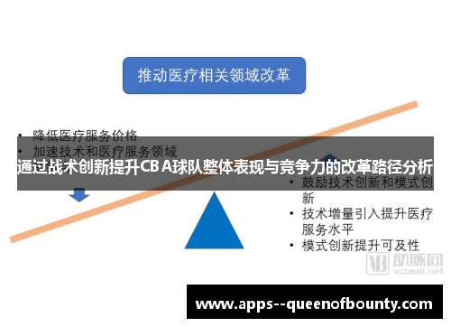 通过战术创新提升CBA球队整体表现与竞争力的改革路径分析