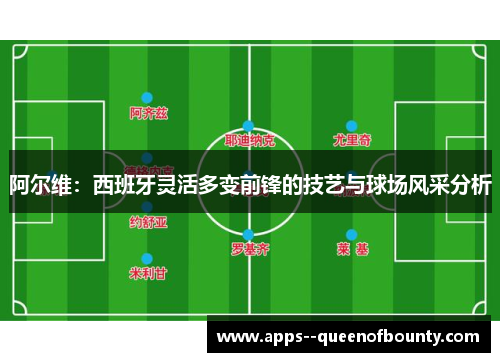 阿尔维：西班牙灵活多变前锋的技艺与球场风采分析